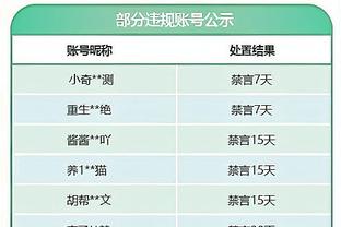 今日湖人对阵马刺！詹姆斯、浓眉、范德比尔特皆出战成疑